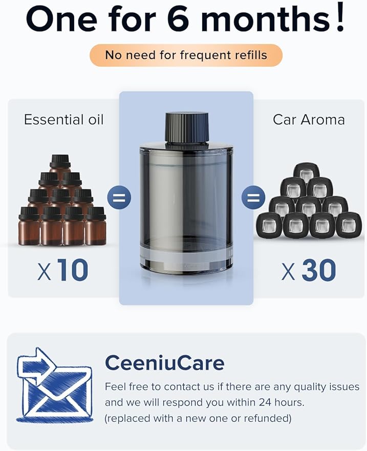 Ceeniu Car Air Freshener CF3 Luxury Perfume Refill 135ml Large Capacity for 6 months Pure Cologne Natural French Fragrance with Plant Extracts Diffuser Air Freshener Premium Car Scent