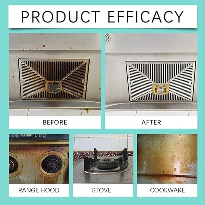 ELEFOCUS Kitchen Grease Remover Powerful Oil Remover Multi-Purpose Cleaner Effective Grease Removal Cream For Pots Stoves Pan Bases (2Pcs)