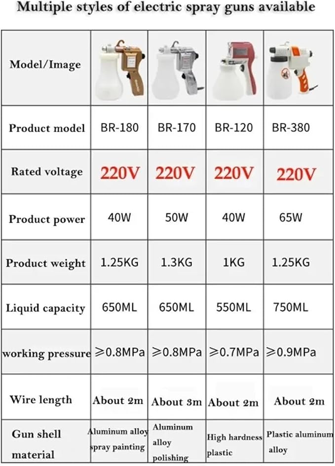 Clothing Decontamination Washing Shoes Laundry Stain Remover Gun Remove Oil Stains Clean High Pressure Cleaning Water Gun(Silver)