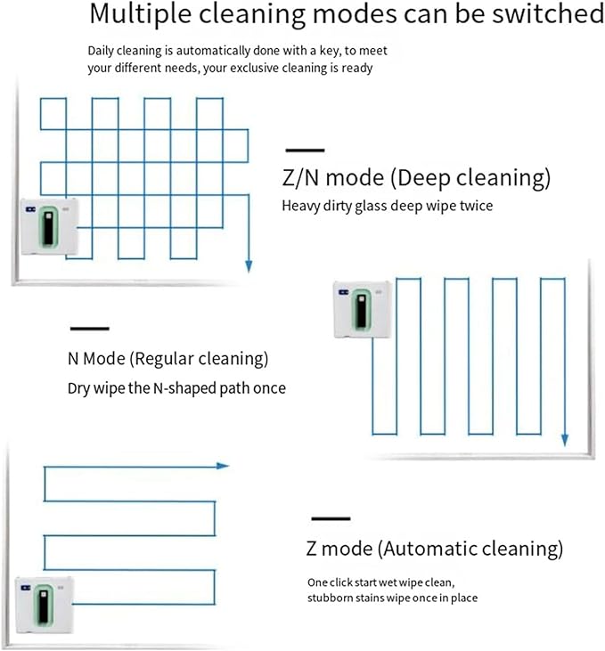 Window Cleaning Robot Intelligent Cleaning with Dual Water Spray Automatic Electric Window Cleaner Robot Square 2500Pa Suction Power Edge Detection Technology Remote Control