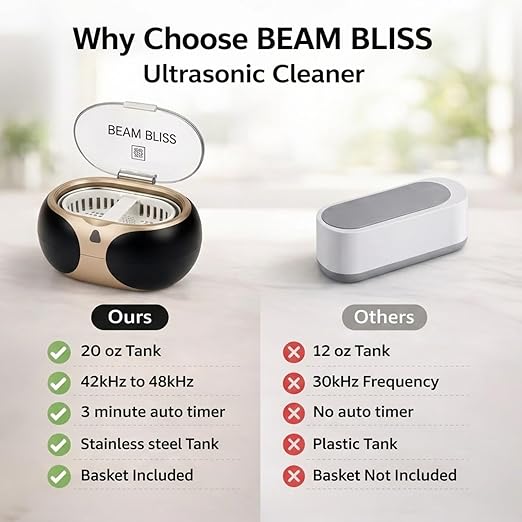 40W Professional Ultrasonic Jewelry Cleaner with 3-Minute Auto Timer 42kHz to 48kHz Gold Jewelry Cleaner Glasses Watches &amp Mouth Guard Cleaner 20oz 304 Stainless Steel Tank