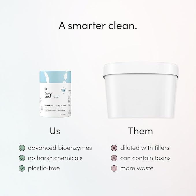 Dirty Labs | Scent Free | Bio Enzyme Laundry Booster | 48 Loads (1 lb) | Hyper Concentrated | High Efficiency &amp Standard Machine Washer | Nontoxic Biodegradable | Stain &amp Odor Removal Enzyme