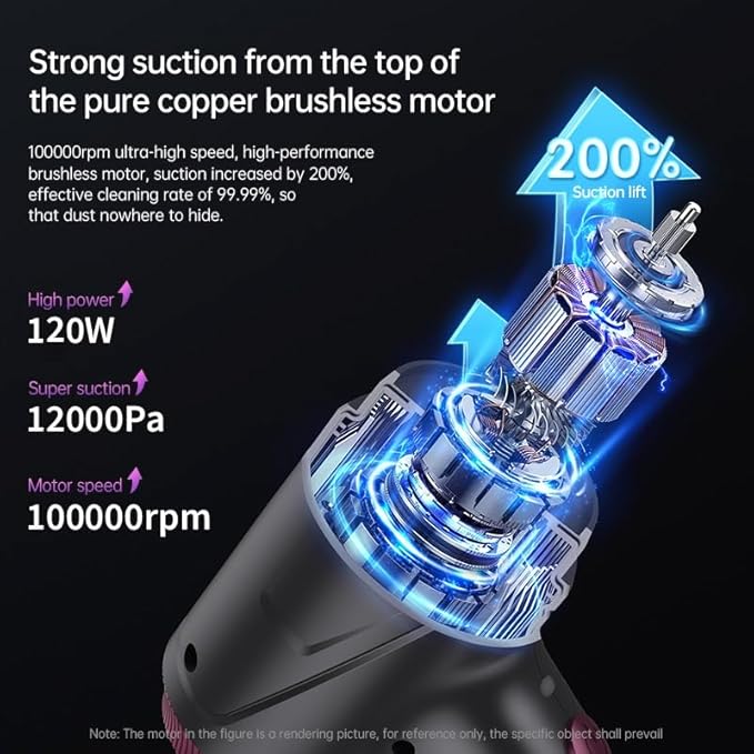 Handheld Car Vacuum Cleaner Cordless with Brushless Motor 12000PA High Power Vacuum Cleaner &amp Air Duster 4 in 1 Keyboard Portable Mini Hand Held Vacuums Cleaner for Car Home