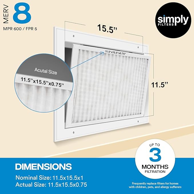 Simply 30x36x2 Air Filter MERV 8 6 Pack Furnace Air Filter for HVAC (Actual Size:29.5x35.5x1.75) DUST Pet &amp Allergy Control
