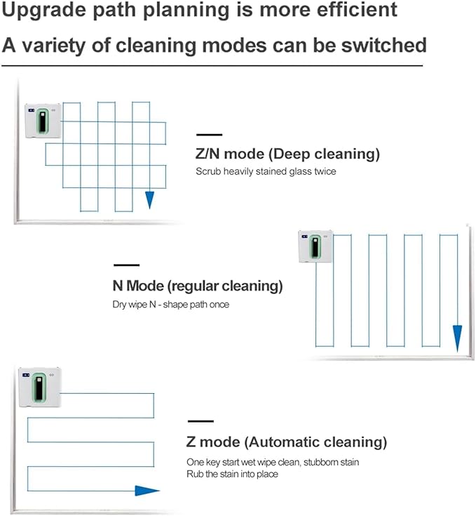 Ultra-Thin Smart Window Cleaning Robot with 50ML Auto Dual Jet Two-Way Water Tank 3000Pa Strong Suction APP &amp Remote Control Outdoor/Indoor High Rise Windows Electric Robot Glass Cleaner