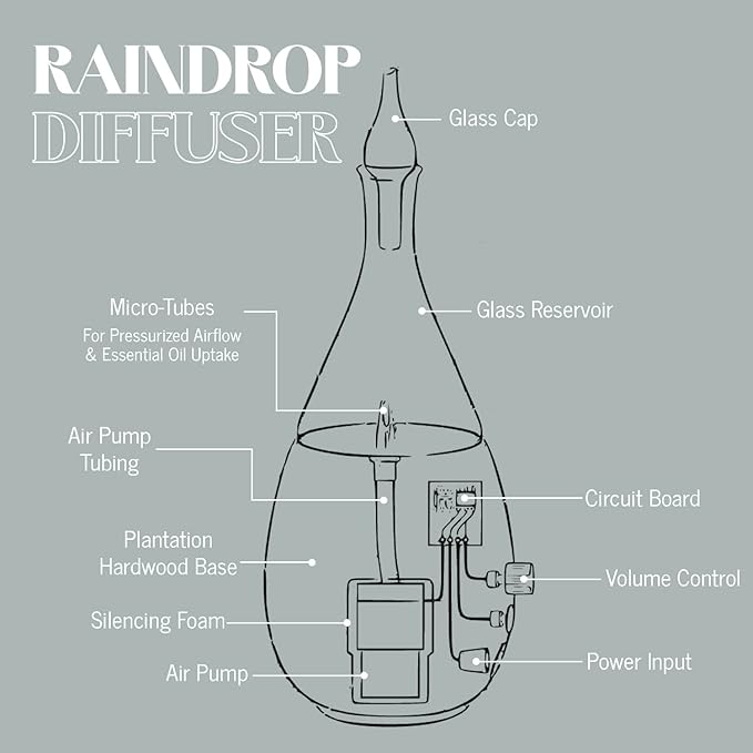 Raindrop 2.0 Aromatherapy Diffuser for Essential Oil Waterless Glass Nebulizer w/Auto-Off Switch BPA Free - Lightwood