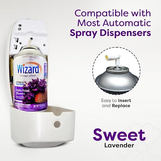 12 WIZARD AUTOMATIC SPRAY REFILLS FRESHLEY PICKED LAVENDER 5 oz