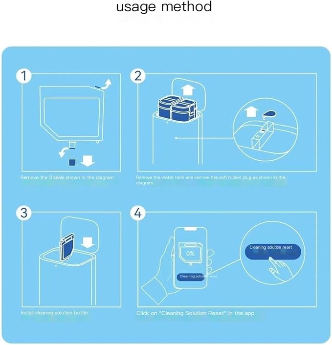 Floor Cleaner300ml Liquid。Compatible for Dreame L10s Ultra S10 S10 PRO S10 Plus。 Household Special Accessory(3pack)