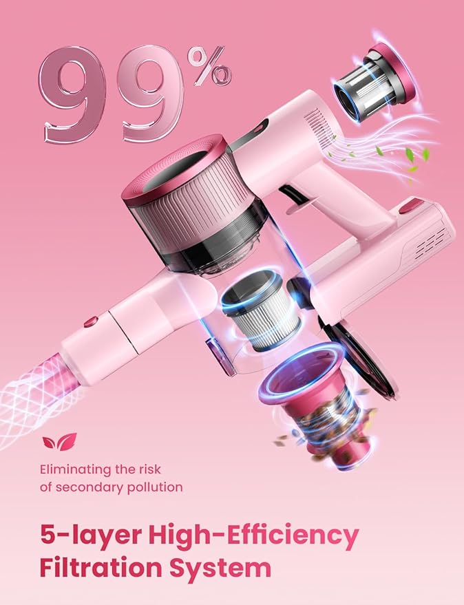 Dzaki Cordless Vacuum Cleaner Stick Vacuum with Smart LED Display 50KPA 55Mins Vacuum Cleaners for Home Powerful Suction Anti-Tangled Lightweight Rechargeable Vac for Pet Hair Carpet