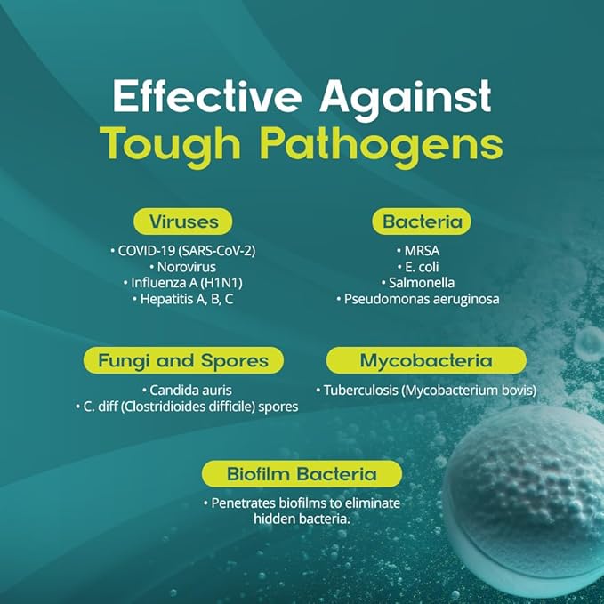 13.1g Cleaning &amp Disinfection Tablets EPA Registered Hospital Grade HOCl Cleaner Eliminates 99.9% of Microbes and Contaminants Cleans Mold &amp Mildew Bleach Alternative Sanitizer Tablets