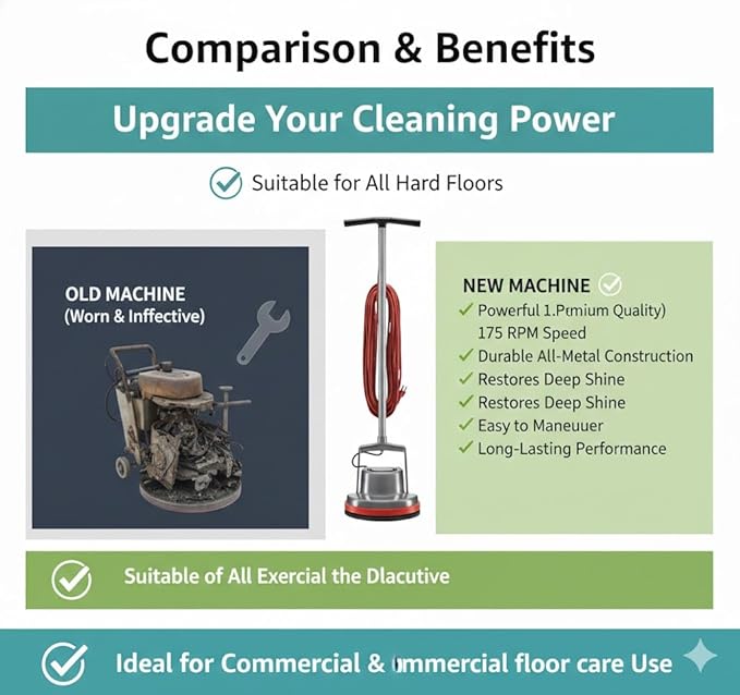Replacement of Oreck Commercial Orbiter Floor Machine – Model #QRB550MC