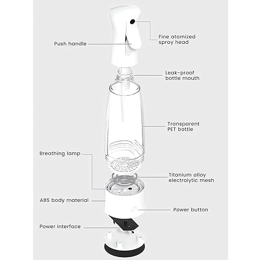 Portable Hypochlorous Acid Generator - All-Purpose House Cleaning Supplies - for Kitchens Bathrooms Carpets and More