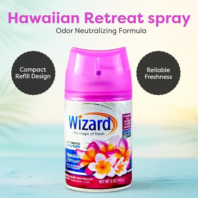 12 WIZARD AUTOMATIC SPRAY REFILLS 5 oz VARIETY PACK 4 EACH ROSE BOUQUET-HAWAIIAN RETREAT-APPLE CINNAMON