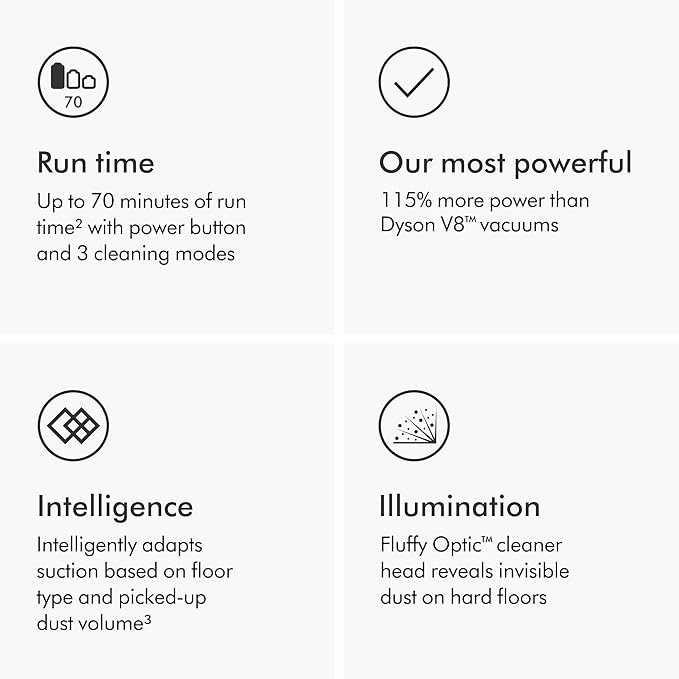 Dyson Gen5detect Cordless Vacuum 280AW 3 Power Modes Up to 70 Minutes² Illumination Reveals dust HEPA Filtration All Floor Types