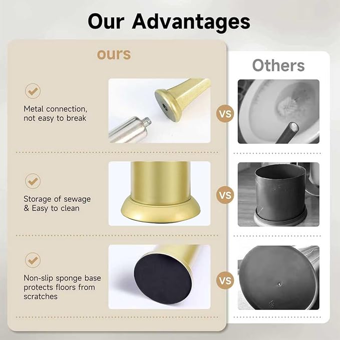Gold Toilet Brush and HolderExtra Long Handled Toilet Brush for BathroomStainless Steel Heavy Duty Toilet Bowl BrushDeep Cleaning Modern Toilet Cleaner Brush -Space Saving Covered Brush Durable