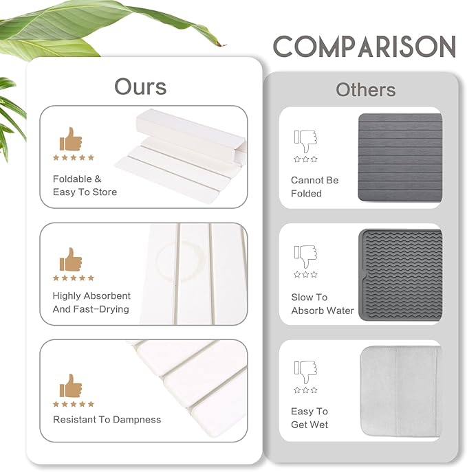 BoxedHome Stone Drying Mat for Kitchen Counter Large Stone Drying Mat Foldable Absorbent Diatomaceous Earth Bath Mat Quick Dishes Bottles Cups Bathroom 24(L)×16(W) White
