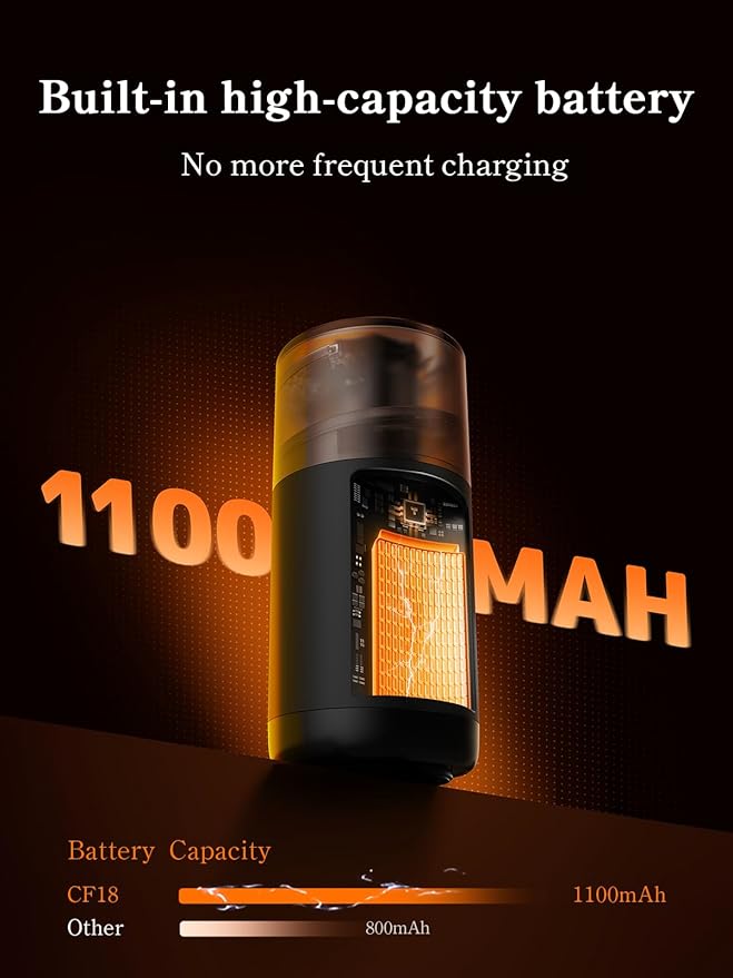 Torras Smart Car Air Freshener Diffuser CF18 Landscape Car Diffuser Auto On/Off 3 Modes Ambient lights 1100mAh Built-in Battery Perfume Natural Fragrance Lasts 3 Months