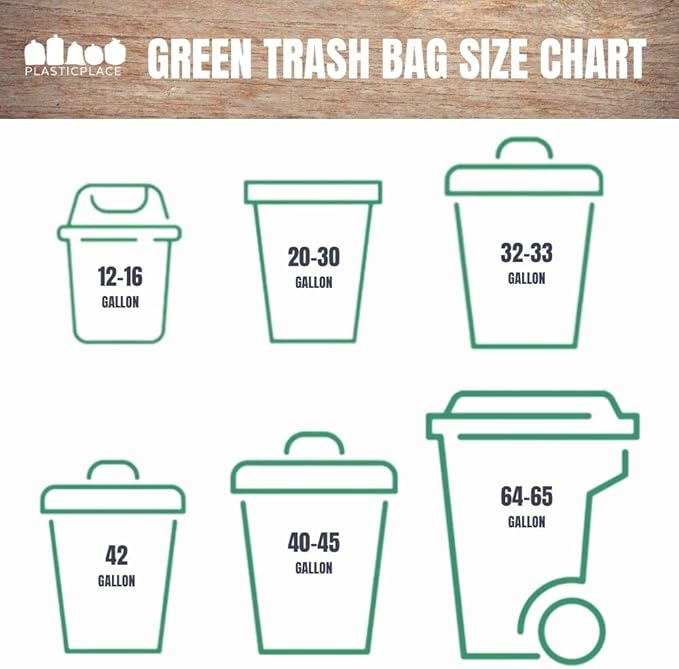 Plasticplace 64-65 Gallon Trash Can Liners for Toter │ 1.5 Mil │ Green Heavy Duty Garbage Bags │ 50” x 60” (50 Count) (W65LDGTL)
