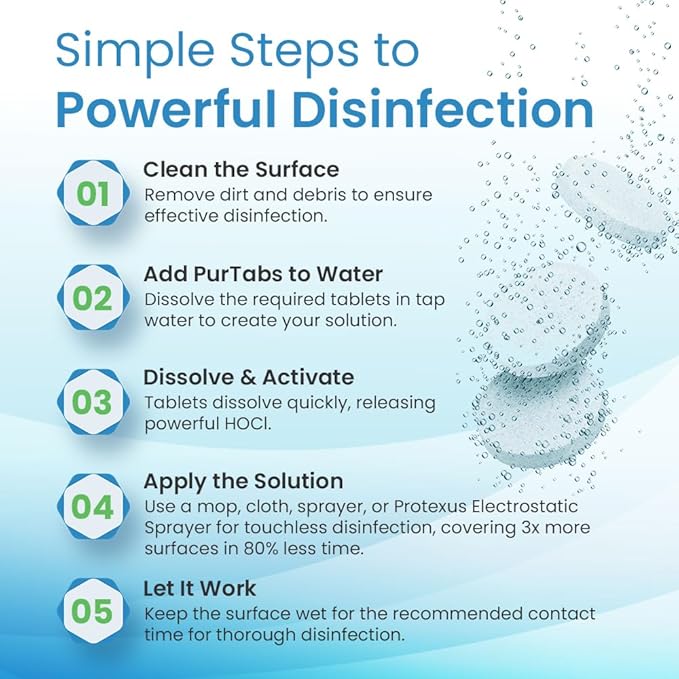 Disinfectant Tablets NSF D2 Certified Food Safe Hypochlorous Acid Commercial Kitchen &amp Surface Sanitizer Kills Norovirus &amp C. Diff Spores EPA Registered Pack of 6