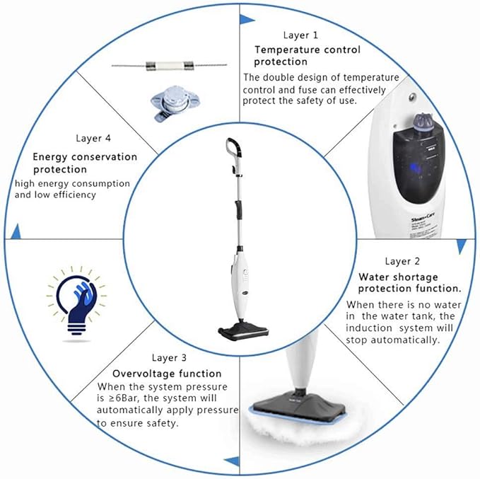 Cordless Electric Mop -Spinner Waxer Quiet Powerful Cleaner Spin &amp Buffer Polisher for Hard Wood Tile Vinyl Marble Laminate Floor