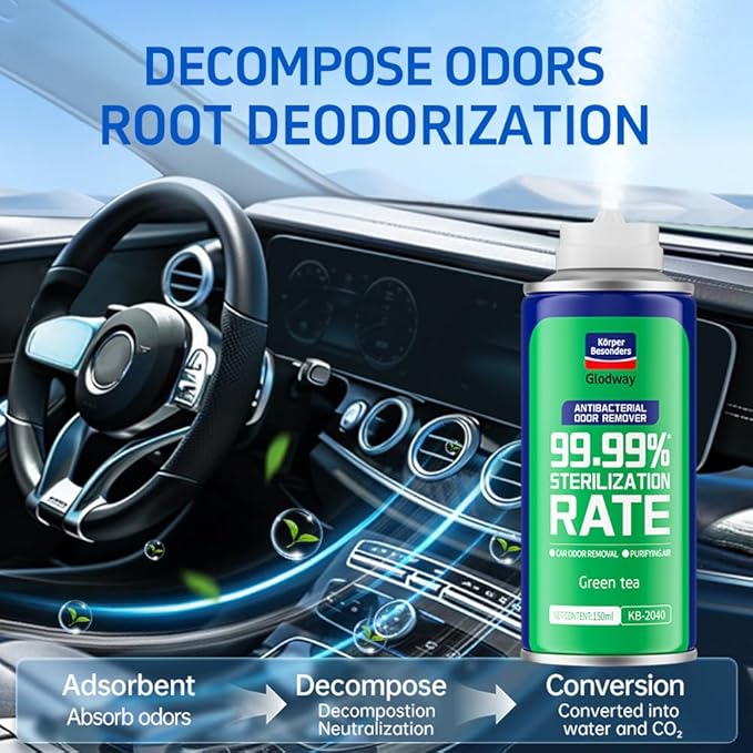 Glodway Whole Car Air Refresher SprayOdor Eliminator Eliminates Strong Vehicle OdorsGreen Tea Scent-6 Ounce Spray Bottle (Plack of 3)