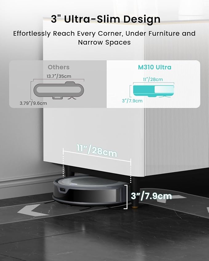 Lefant M310 Ultra Robot Vacuum and Mop 6000Pa Suction-Slim Robotic Cleaner with ToF LiDAR Navigation Accurate Obstacle Avoidance WiFi/App/Alexa Control 170min Runtime for Pet Hair and Home