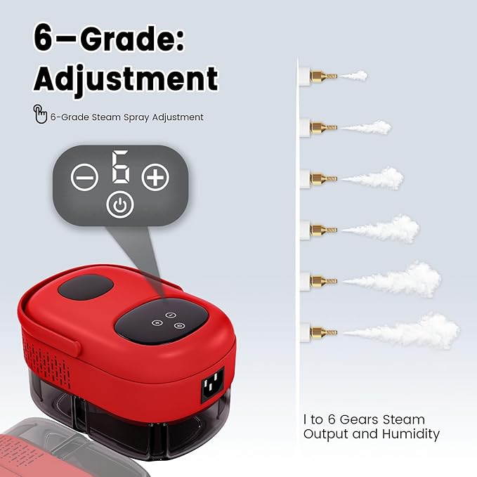 2500W Handheld Steam CleanerPortable Car Steamer For Auto DetailingHigh-Temperature and Pressure Steam Cleaner For Home Steam Cleaning Machine for FurnitureKitchenGroutFloorTile (5-Red)