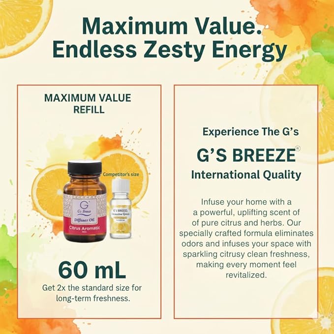 G's Breeze Smart Aroma Diffuser with 60ml Citrus Aromatic Scent Refill – Bluetooth &amp Wi-Fi App Control LED Lighting Adjustable Intensity Long-Lasting Fresh Zesty Citrus Fragrance for Home or Of