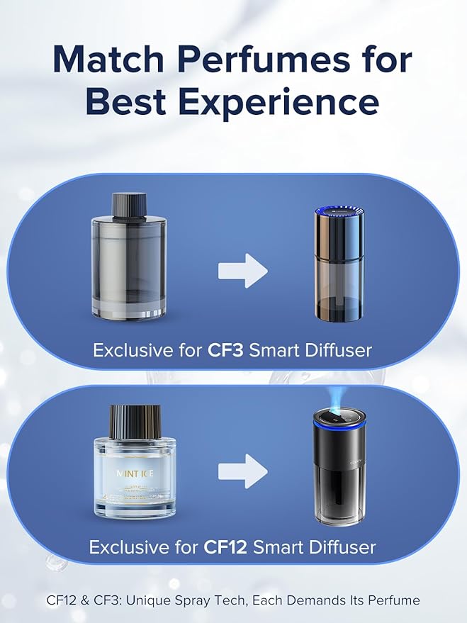 Ceeniu Car Air Freshener CF3 Luxury Perfume Refill 135ml Large Capacity for 6 months BlackCurrant Natural French Fragrance with Plant Extracts Car Diffuser Freshener Premium Car Scent