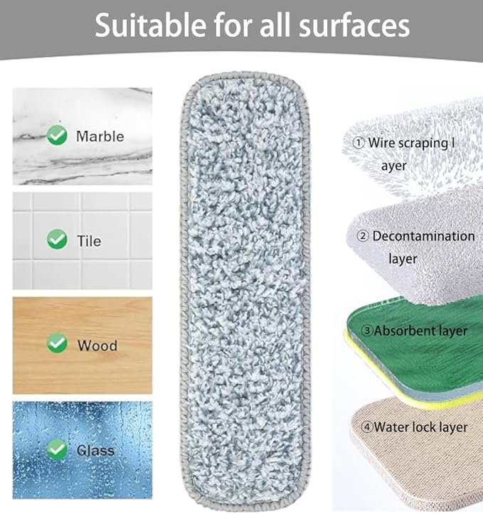 Mini Mop for Small Spaces Portable Self-Squeeze MopSmall Dust Mop Desktop Cleaning Short Handle Mop for RV Bathroom Kitchen with Crevice BrushSilicone Squeegee &amp 2 Reusable Microfiber Pads