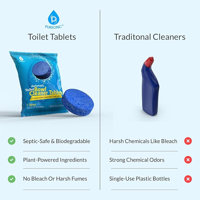 Pursonic Automatic Toilet Bowl Cleaner 48 Tablets 4 Year Supply - Blue Gel Toilet Tank Cleaners Long-Lasting - Septic-Safe Hard Water Ring Stain Remover Smell Eliminator Deodorizer Fresh Scent
