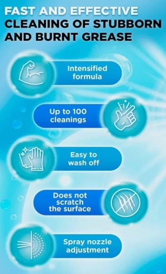 Bagi SHUMANIT - 25.4 Oz Cold Grease Remover. Spray for The immediate Removal of Stubborn and Burnt fats/Grease: 1Pk