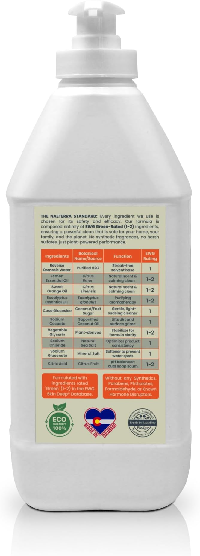 Naeterra Citrus Zest All-Purpose Cleaning Concentrate Kit – 64 oz Jug Makes 24 Gallons | Includes 16 oz Amber Glass Spray Bottle | Energizing Citrus Essential Oils | EWG Green-Rated Ingredients