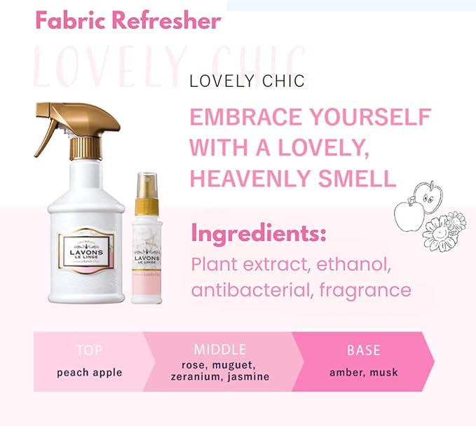 LAVONS Fabric Spray for Clothes Room Spray Kids &amp Pet Safe Fabric Refresher SPRAY for Home &amp Offices Natural Carpet Freshener from Japan Organic Linen Spray for Bedding 12.5 Fl Oz LOVELY C