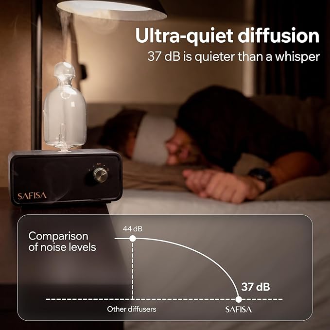 Waterless Essential Oil Diffuser Scent Diffuser for Home 700 Sq. Ft. Portable Waterless Diffuser Nebulizing Cold Air Cordless Diffuser for Large Room Rechargeable Smart Hotel-Style