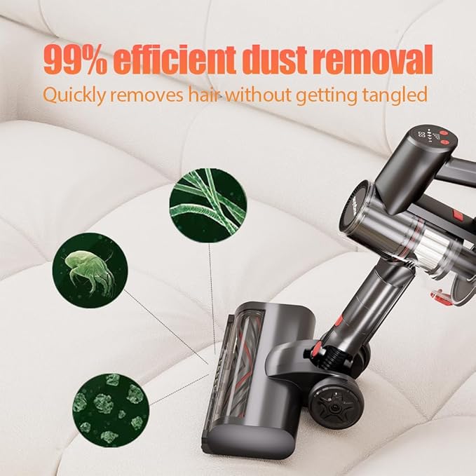 VEAVON House Cordless Vacuum Cleaner Lightweight Stick Cleaner 6-in-1 46KPa Powerful Suction for All Home 300W 45 Min Runtime GreenLight Dust Detection for Carpets Handheld Cleaner Car Accessories