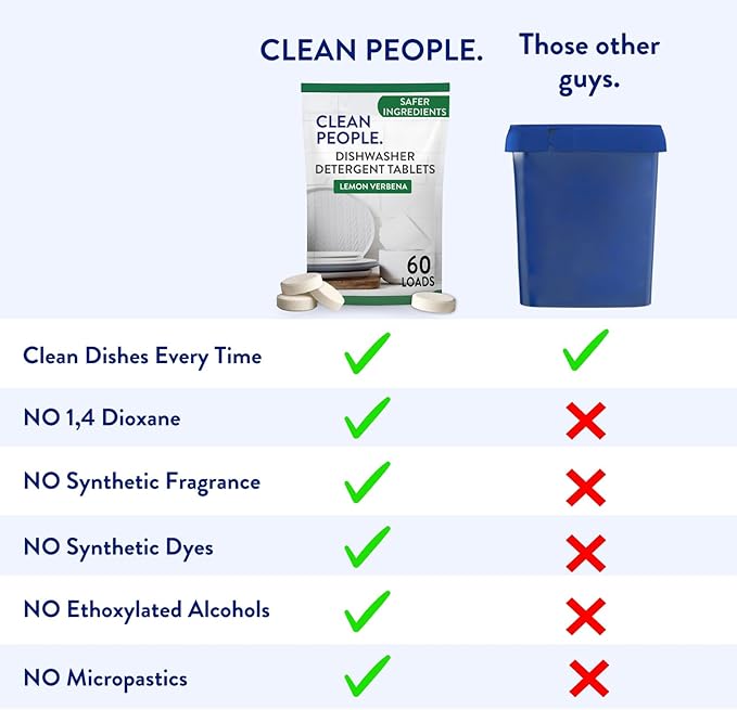 The Clean People Dishwasher Detergent Pods | Cuts Grease and Rinses Sparkling Clean | Residue-Free | Peppermint 120 Pack