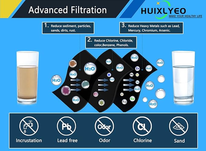 4204490 Water Filter Replacement for Sub-Zero 4204490 4290510 Refrigerator Water Filter 3Pcs