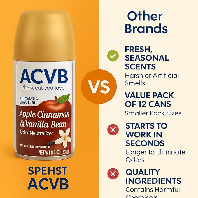 Wizard Automatic Spray Refill – Apple Cinnamon &amp Vanilla Bean 5 oz (12 Pack) | Compatible with Air Wick Freshmatic &amp Glade Dispensers | Long Lasting Odor Neutralizer for Home &amp Office