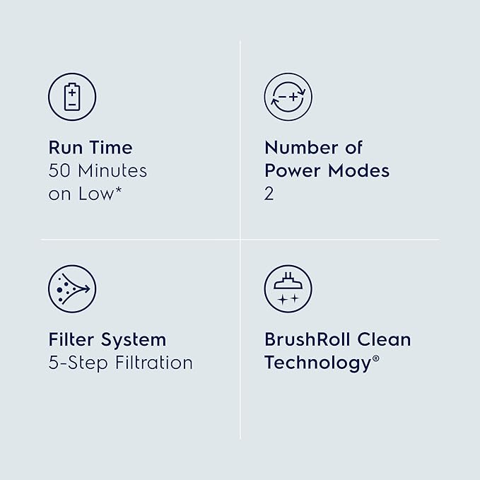 Electrolux WellQ7 Cordless 2-in-1 Vacuum with High Suction Power and 5-Step Filtration System 50-Minute Run Time 2 Power Modes Granite Gray