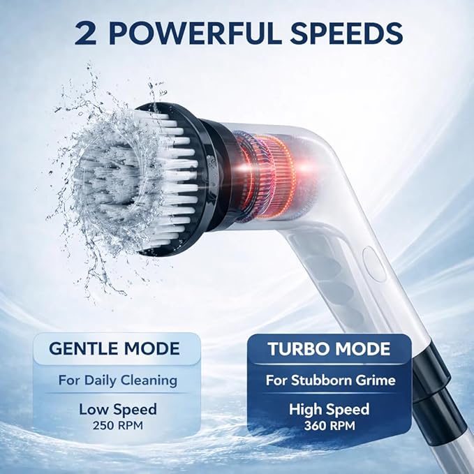 Sumoria Scrubber Electric Spin Scrubber 400 RPM Cordless Power Scrubber with 8 Replaceable Brushs Waterproof Ipx7 for Bathtub Kitchen Window (1 Set)