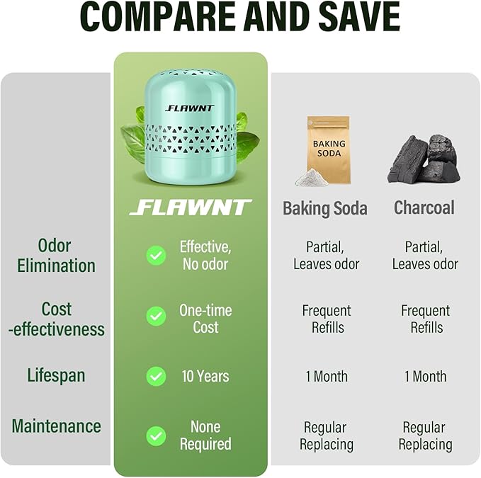 Refrigerator Deodorizer - Long Lasting Fridge Odor Eliminator and Smell Absorber No Need Baking Soda Replacement Works as Freezer Freshener &amp Organizer Accessory Green