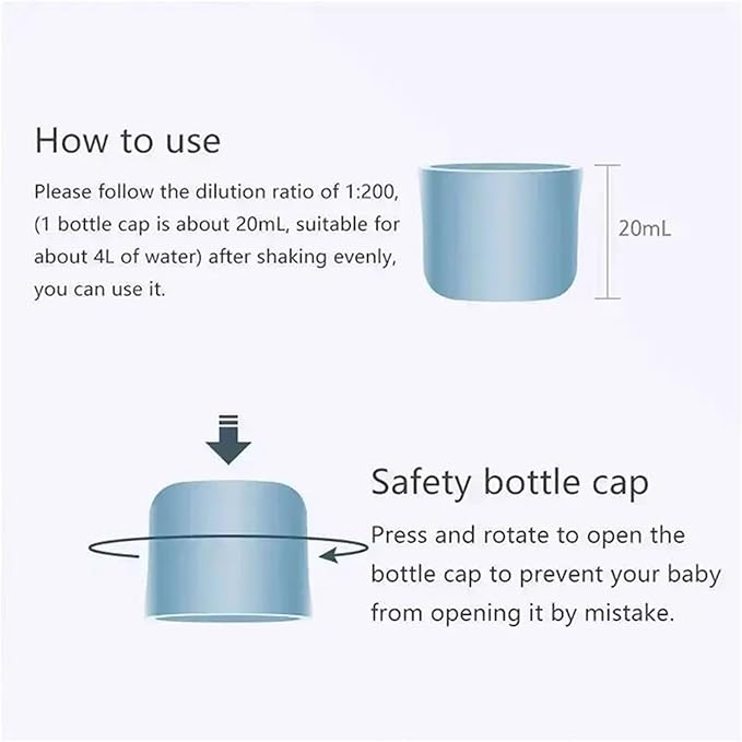 200ml Multi-Purpose Surface Cleaner Compatible with JONR P20 PRO/Roborock S7 MaxV Ultra/S7 Pro Ultra - Streak-Free Environmentally Safe Formula