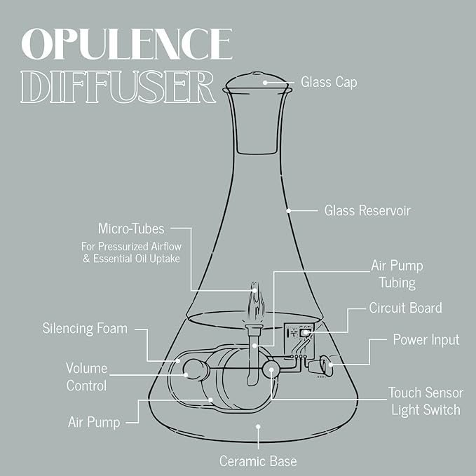 Opulence - Nebulizing Diffuser for Essential Oil/Aromatherapy with Black Marble Ceramic Base and Black Hand-Blown Glass with Touch Sensor Light Switch - No Heat No Water No Plastic Product Name