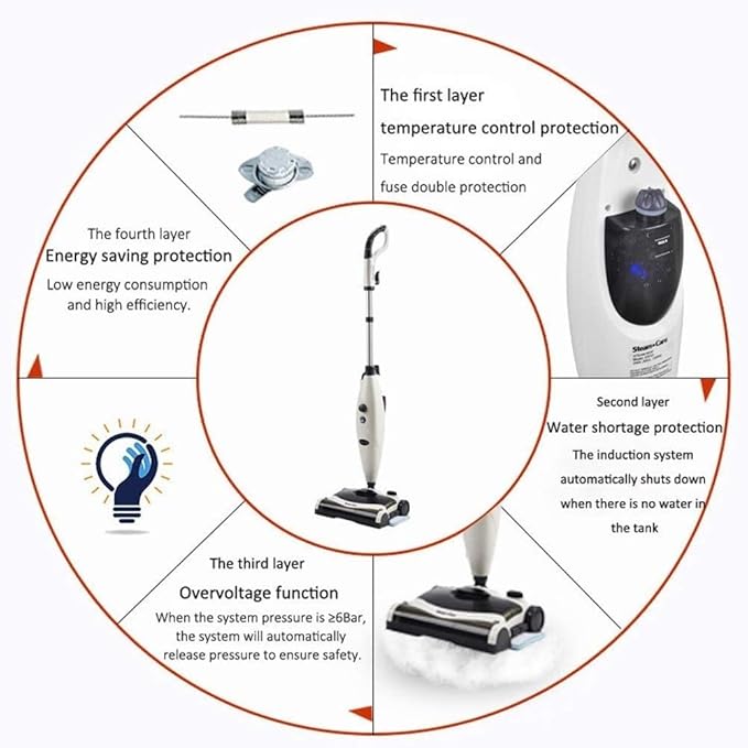 Electric Mop - 3 in 1 Spinner Waxer Quiet Powerful Cleaner Spin &amp Buffer Polisher for Hard Wood Tile Vinyl Marble Laminate Floor