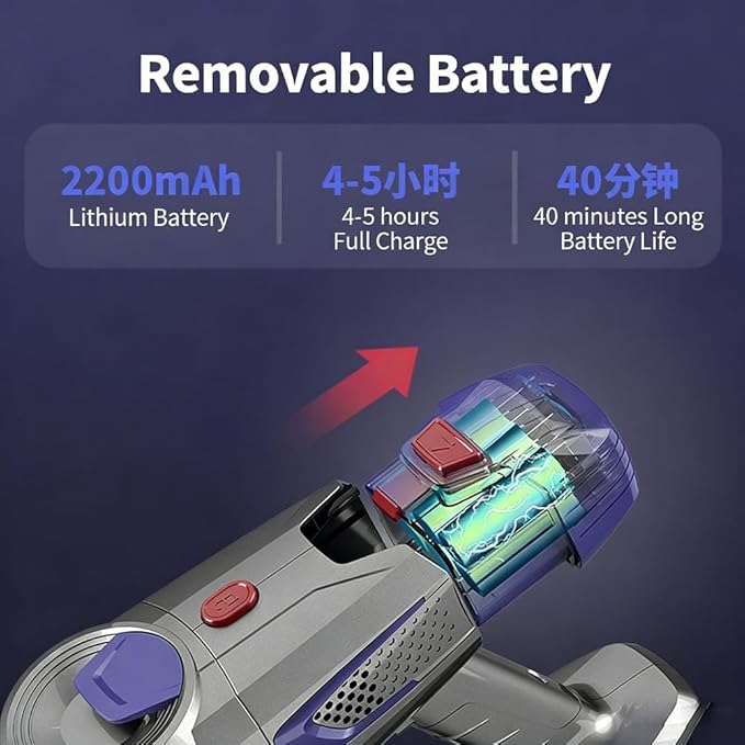 Cordless Vacuum Cleaner150W Stick Vacuum Self-Standing for Home Handheld Vacuum for Pet Hair Carpet and Hard Floors