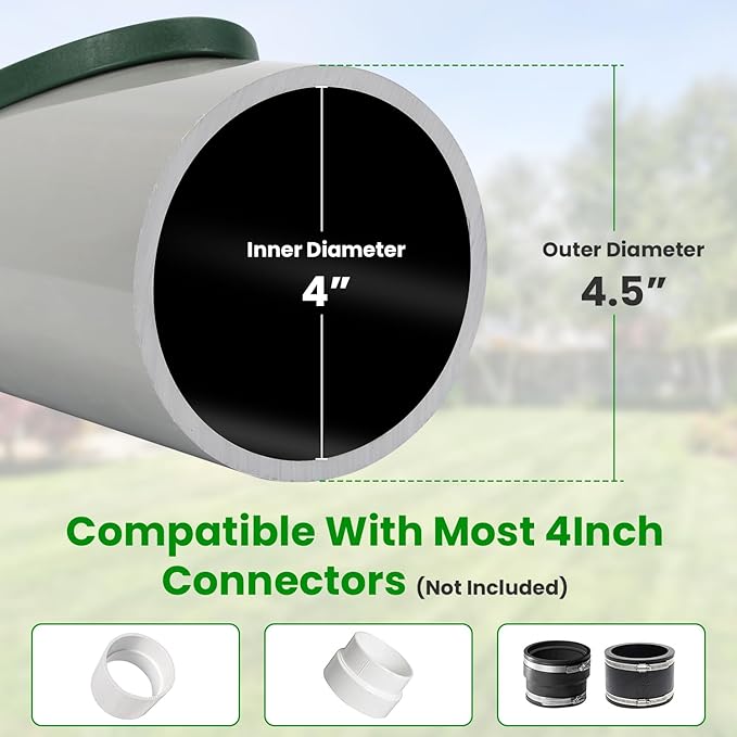 iMounTEK Yard Drain Emitter 4Inch Angled Yard Drainage Pipe With Sloped Grate Yard Drain Emitter For Sump Pump Discharge Downspout Extensions Compatible With 4” Connections/2 PCS