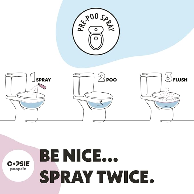 Oopsie Poopsie Before-You-Go Toilet Spray Travel Essentials Each Up to 50 Uses On-The-Go Bathroom Odor Deodorizer with Essential Oils TSA Approved Size Summer Sea 4 Pack 0.34 Fl Oz
