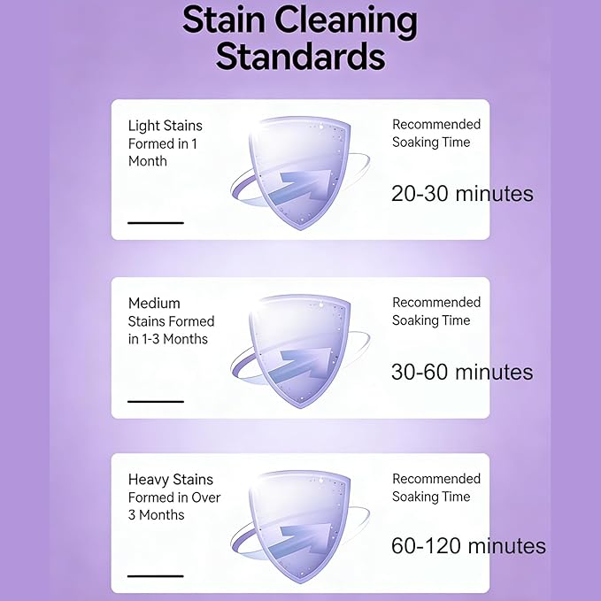 Upgrade Toilet Bowl Cleaner for Sparkling Clean Touch Free Foaming Cleaning Powder (2pcs)