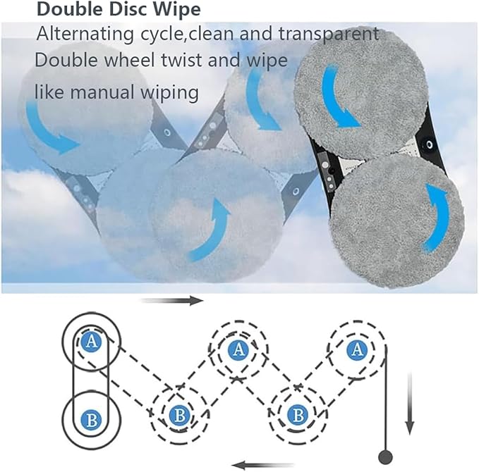 Smart Glass Cleaning Robot 5600Pa Strong Suction Window Cleaning Robot Power Outage Protection Edge Detection Suitable for Outdoor and Indoor high-Rise Windows White